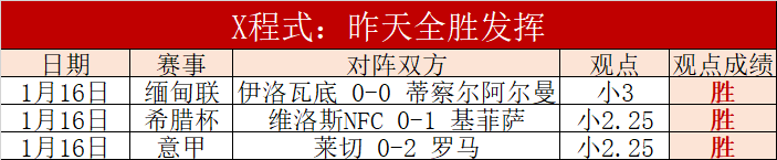 利物浦与曼,城握手言和,萨拉赫梅开,万博体育,Manbetx官网,万博体育平台,万博体育app下载