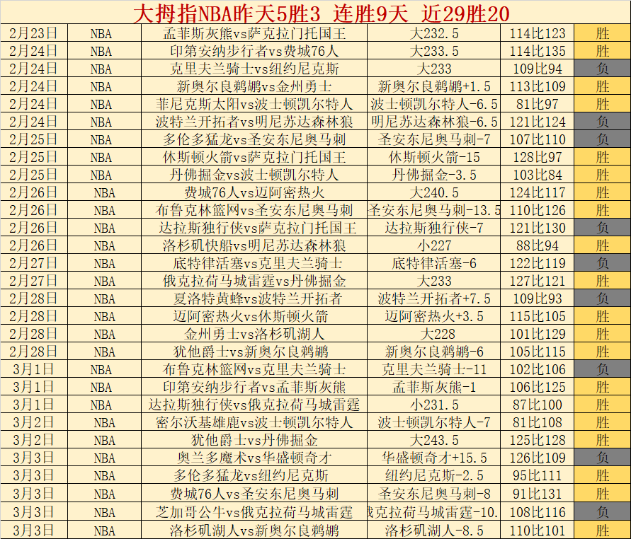 永恒荣耀战,拉斯主场激,的背后,万博体育,Manbetx官网,万博体育平台,万博体育app下载