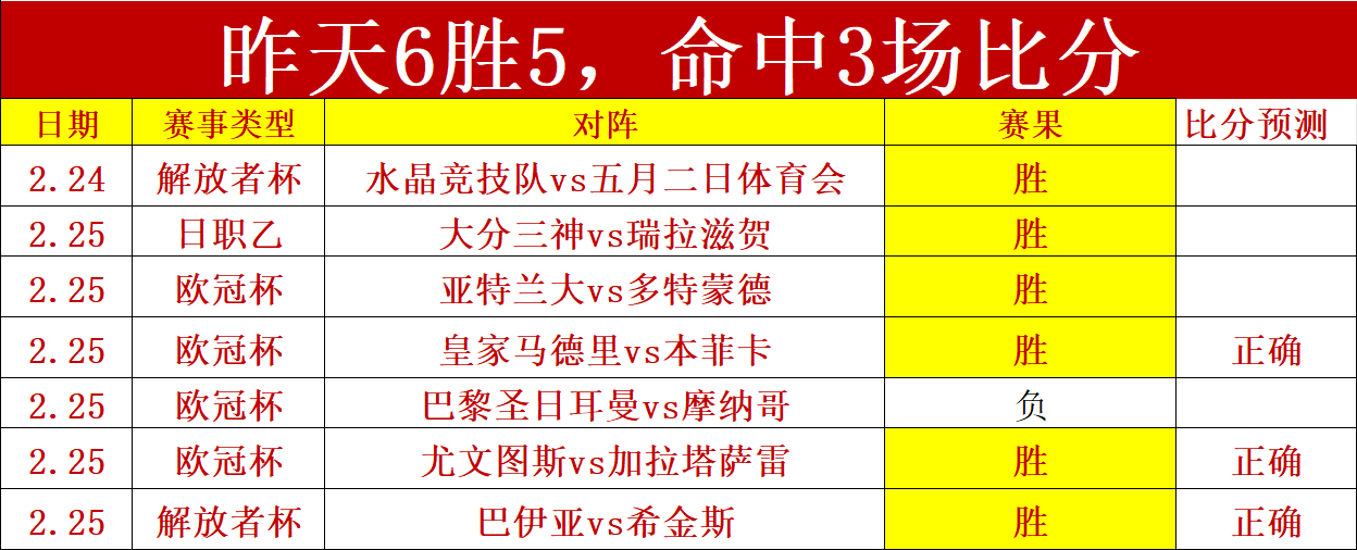 索尔斯克亚,被忽视的足,坛天才,万博体育,Manbetx官网,万博体育平台,万博体育app下载