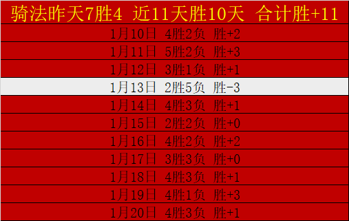 阿瑙托维奇,禁区内精彩,远射破门,万博体育,Manbetx官网,万博体育平台,万博体育app下载