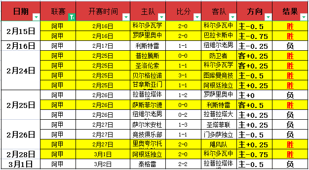 多特蒙德主,场惊魂,欧冠征程,万博体育,Manbetx官网,万博体育平台,万博体育app下载