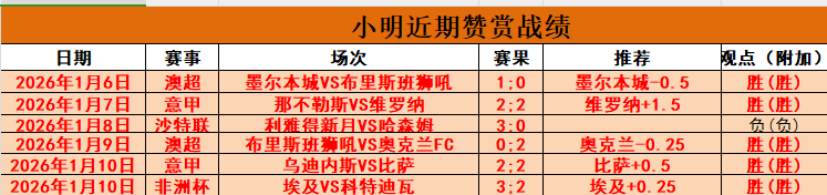 动漫制作中,编剧由海贼,无双,万博体育,Manbetx官网,万博体育平台,万博体育app下载