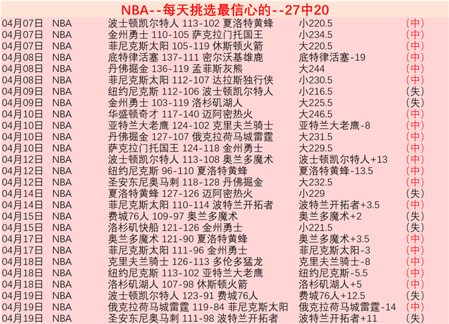 大乐透期号,专家推荐,埃弗顿主场,万博体育,Manbetx官网,万博体育平台,万博体育app下载