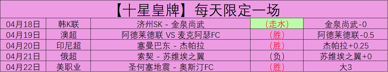 大乐透期号,专家推荐,贝尔格拉诺,万博体育,Manbetx官网,万博体育平台,万博体育app下载