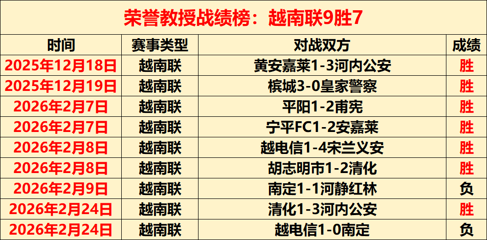 中国冰雪健,儿再创佳绩,连续双冠荣,万博体育,Manbetx官网,万博体育平台,万博体育app下载