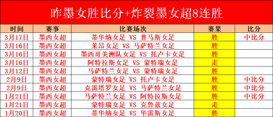 意甲周五,热那亚对阵,乌迪内斯专,万博体育,Manbetx官网,万博体育平台,万博体育app下载