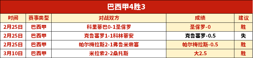 大乐透期号,专家质合分,前区十码帕,万博体育,Manbetx官网,万博体育平台,万博体育app下载