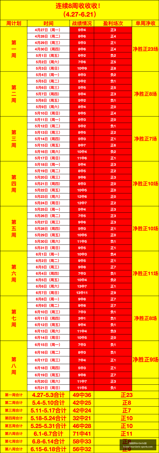 万博体育平,万博体育Manbetx平台,万博体育官网,万博体育官网,万博体育App,万博体育直播,万博体育平台,万博体育入口