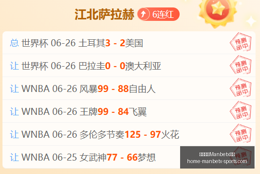 万博体育平,万博体育Manbetx平台,万博体育官网,万博体育官网,万博体育App,万博体育直播,万博体育平台,万博体育入口