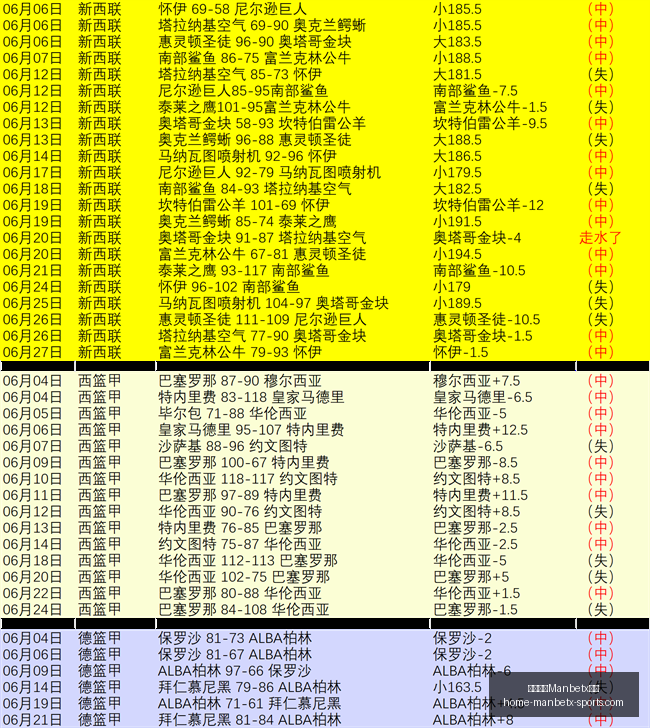 万博体育平,万博体育Manbetx平台,万博体育官网,万博体育官网,万博体育App,万博体育直播,万博体育平台,万博体育入口