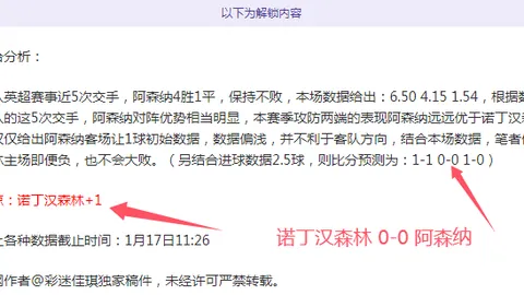 AC米蘭獨步五大聯賽，保持全勝榮耀，復興之路曙光乍現