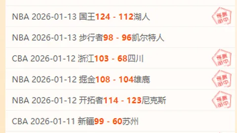 大冷门国际米兰12期号遭专家质合分析，大黑马双杀大乐透晋级欧