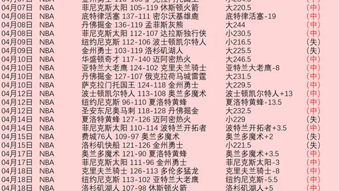 大乐透期号专家推荐：埃弗顿主场质合分析看好中4状态