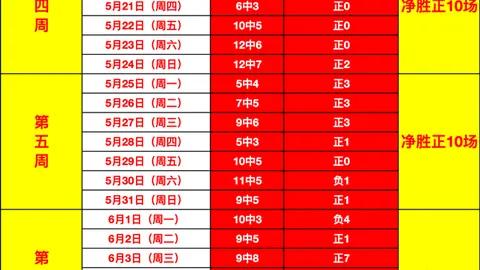 万博体育平台 160124 3
