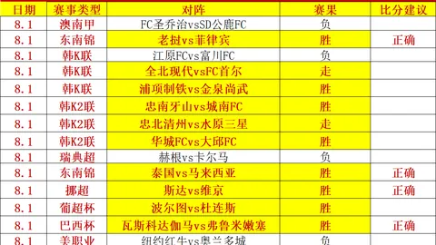 万博体育平，万博体育入口，台 172236